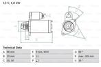 Startmotor / Starter FORD FOCUS III,Turnier (1.0 EcoBoost), Auto-onderdelen, Ophalen of Verzenden, Nieuw