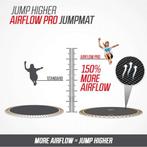 Berg Trampoline Grand Elite InGround Sports, Kinderen en Baby's, Speelgoed | Buiten | Trampolines, Verzenden, Nieuw