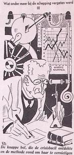 Geloof tegenover wetenschap op spotprent (lijst optie), Antiek en Kunst, Verzenden