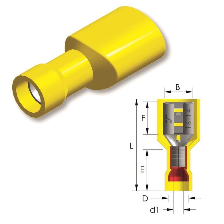 Tirex automotive Vlakstekkerhuls GEEL 6,3 mm geïsoleerd,, Auto diversen, Autogereedschap, Nieuw, Ophalen of Verzenden