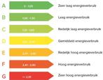 REALITY ALPHA - Plafondlamp - Titaan - incl. 1x SMD 34W, Verzenden, Zo goed als nieuw