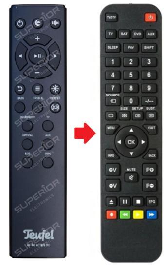 Teufel UL 40 ACTIVE RC / Ultima 40 afstandsbediening, Audio, Tv en Foto, Afstandsbedieningen, Verzenden
