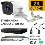 Hikvision 4 megapixel coax BNC bewakingscamera set, Verzenden, Nieuw