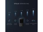 JAP Appliances Edmonton - 4 in 1 Aircooler, Ventilator,, Verzenden, Nieuw