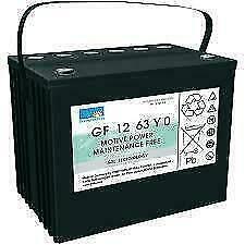 Diverse geteste 2e hands accus en 2e hands Laders beschikbaar voor biedingen