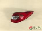 HYUNDAI IX35 LIFT 13-16 ACHTERLICHT RECHTS LED EUR, Verzenden, Gebruikt, Hyundai