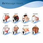 Massage Gun - Massage Apparaat sport en relax massage NIEUW, Nieuw, Apparaat, Ophalen of Verzenden