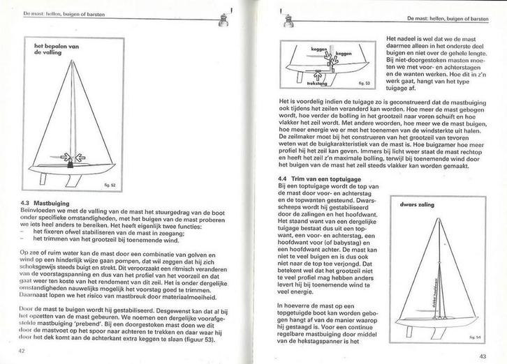 ZEILTRIM 9789018009458, Boeken, Hobby en Vrije tijd, Gelezen, Verzenden