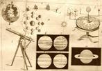Telescopio Tommaso. - Il Sistema di Filosofia newtoniana -