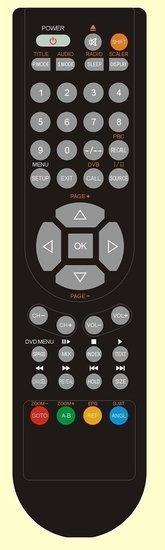 Dual RC-D3-03 afstandsbediening, Audio, Tv en Foto, Afstandsbedieningen, Verzenden