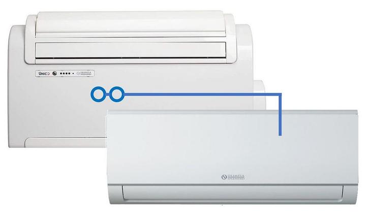 Olimpia Unico Twin S1 - Master + wall unit, Witgoed en Apparatuur, Airco's, Ophalen of Verzenden