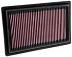 K&N Replacement Panel Air Filter 2015 Mercedes Benz C250, Ophalen of Verzenden, Nieuw