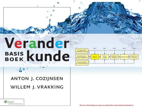 Handboek verandermanagement werktitel 9789013072686, Boeken, Studieboeken en Cursussen, Zo goed als nieuw, Verzenden