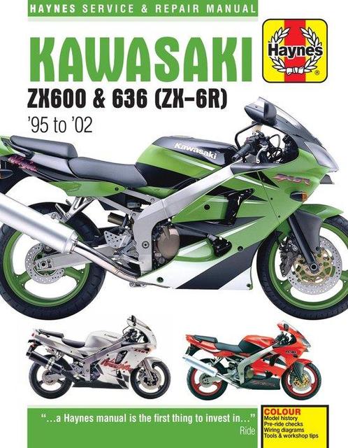 9781785210006 Haynes Kawasaki ZX600  636 - ZX-6R 95 to ..., Boeken, Informatica en Computer, Nieuw, Verzenden