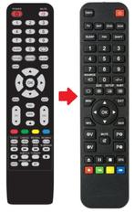 Caratec CAV101RC / CAV102RC / CAV103RC afstandsbediening, Verzenden, Nieuw