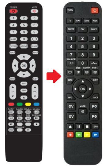 Caratec CAV101RC / CAV102RC / CAV103RC afstandsbediening, Audio, Tv en Foto, Afstandsbedieningen, Verzenden