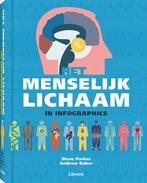 Het menselijk lichaam in infographics 9789089987754, Verzenden, Zo goed als nieuw, Andrew Baker