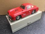 Märklin - 81092 Mercedes-Benz Museumsmodell 300 SL (rood) -, Antiek en Kunst