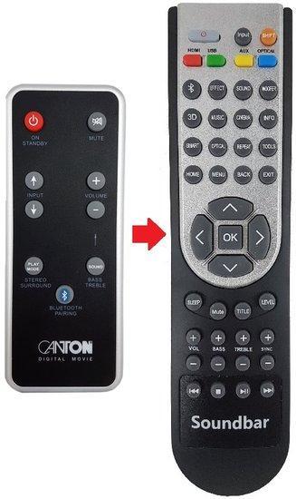 Canton DM9 / DM50 / DM55 DM75 / DM100 afstandsbediening, Audio, Tv en Foto, Afstandsbedieningen, Verzenden