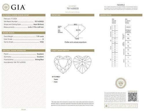 1 pcs Diamant (Natuurlijk) - 1.51 ct - Hart - H - VVS2 -, Sieraden, Tassen en Uiterlijk, Edelstenen