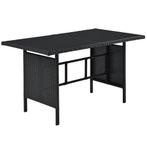 2dekans | Loungeset Manacor - Polyrotan - Zwart/wit, Ophalen of Verzenden, Zo goed als nieuw