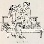 Gustave Dumoutier - Essais sur les Tonkinois - 1908, Antiek en Kunst, Antiek | Boeken en Bijbels