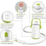 Costway Handstoomreiniger 1000 W - 300 ml Watercapaciteit -, Witgoed en Apparatuur, Stoomapparaten, Ophalen of Verzenden, Nieuw