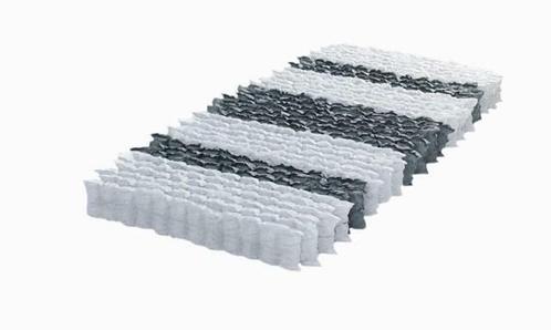 *Maatwerk matras,Diverse uitvoeringen op de CM nauwkeurig !!, Huis en Inrichting, Slaapkamer | Matrassen en Bedbodems, Matras