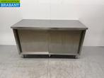 RVS Werkkast met 2 schuifdeuren 160 x 70 x 90 cm Horeca, Ophalen of Verzenden, Gebruikt