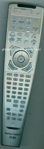 Afstandsbediening Harman Kardon avr140 avr141, Audio, Tv en Foto, Afstandsbedieningen, Ophalen of Verzenden, Nieuw, Origineel