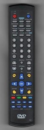 Afstandsbediening Jvc dvd vervangend, Ophalen of Verzenden, Nieuw, Origineel