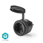 Waterdichte smart stekker - Randaarde - TUYA - 3680W, Hobby en Vrije tijd, Elektronica-componenten, Ophalen of Verzenden, Nieuw