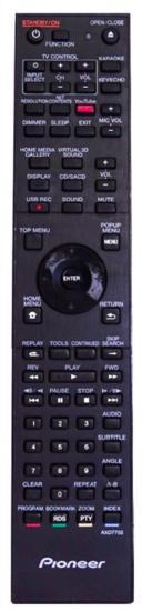 Originele Pioneer AXD7702 afstandsbediening, Verzenden, Nieuw