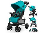 Lionelo Wandelwagen Emma Plus - Vivid Turquoise, Huis en Inrichting, Verzenden, Zo goed als nieuw