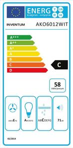 Inventum AKO6012WIT onderbouw afzuigkap 60 cm 326,4 m3/h - 3, Ophalen of Verzenden, Nieuw