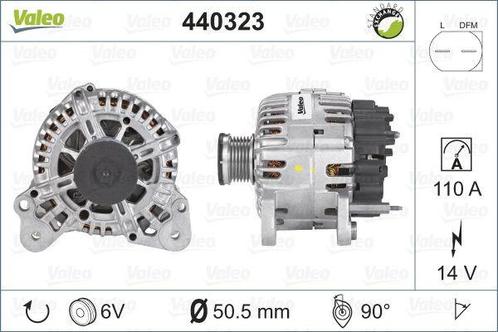 Dynamo / Alternator AUDI A1 Sportback (1.2 TFSI), Auto-onderdelen, Motor en Toebehoren, Nieuw, Ophalen of Verzenden