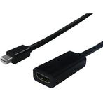 Mini DisplayPort 1.2 naar HDMI 1.4 adapter (4K 30, Audio, Tv en Foto, Audiokabels en Televisiekabels, Nieuw, Ophalen of Verzenden