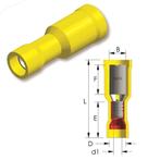 Tirex automotive Rondstekkerhuls GEEL 5 mm geïsoleerd,, Ophalen of Verzenden, Nieuw