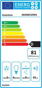 Inventum AKO6015ZWA - Onderbouw afzuigkap - 60 cm - 350 m3/h, Verzenden, Zo goed als nieuw