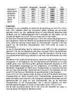 Top 100 van het tennis 9789463429443 Wilfred Luijckx, Verzenden, Zo goed als nieuw, Wilfred Luijckx