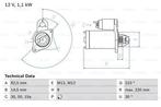 Startmotor / Starter AUDI COUPE B3 (2.0,2.0 16 V), Ophalen of Verzenden, Nieuw