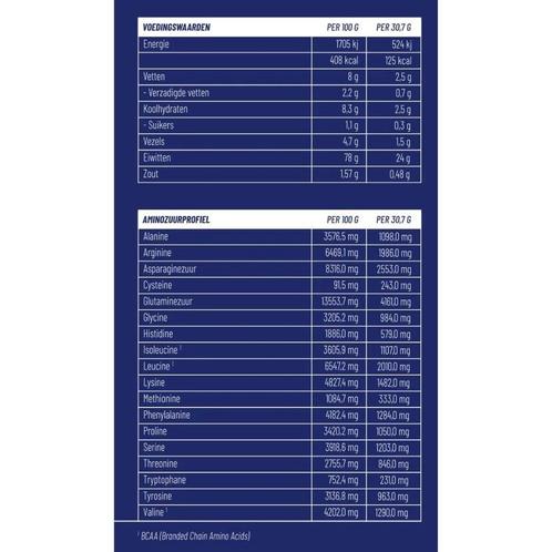 Vitakruid Vegan Protein fermented by Shiitake - 921gr, Sieraden, Tassen en Uiterlijk, Uiterlijk | Haarverzorging, Overige typen