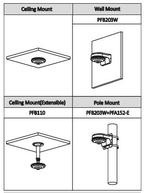 Dahua HAC-EW2501 5MP,  HDCVI, WDR Fisheye Camera,, Ophalen of Verzenden, Nieuw