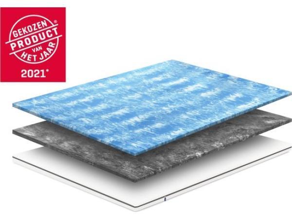 Veiling - De Emma Flip Topper 200x200 cm, Twee Hardheden Mat, Huis en Inrichting, Slaapkamer | Matrassen en Bedbodems