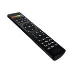 TVIP afstandsbedieningen, Audio, Tv en Foto, Afstandsbedieningen, Ophalen of Verzenden, Nieuw