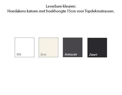 Textielpakket hoeslakens, Huis en Inrichting, Slaapkamer | Beddengoed, Overige typen, Wit, Nieuw, Verzenden