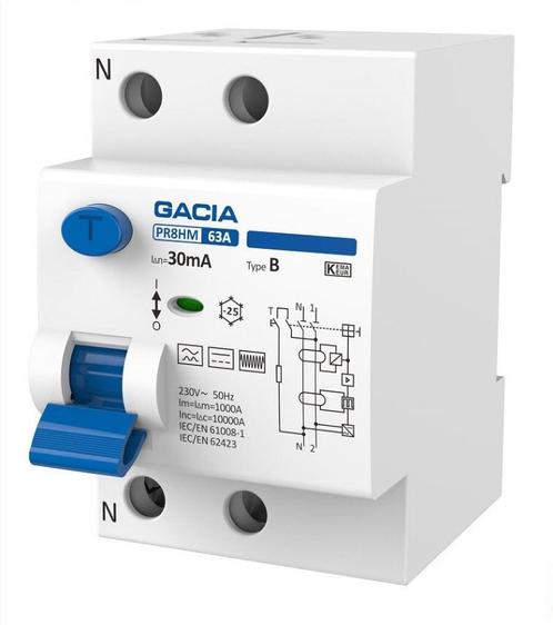 GACIA aardlekschakelaar 300mA Type B 2P, Doe-het-zelf en Verbouw, Elektra en Kabels, Nieuw, Verzenden