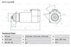 Startmotor / Starter, Ophalen of Verzenden, Nieuw