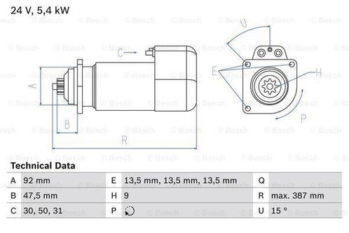 Startmotor / Starter, Auto-onderdelen, Motor en Toebehoren, Nieuw, Ophalen of Verzenden