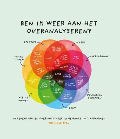 Ben ik weer aan het overanalyseren? | 9789045324159 |, Boeken, Literatuur, Nieuw